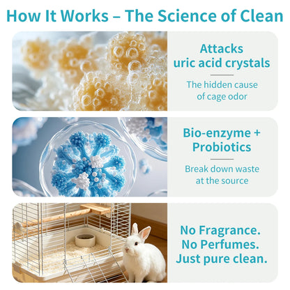 Enzymatic Pet Odor & Urine Cleaner Spray